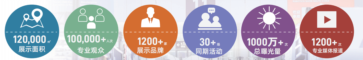 华南工博会概览