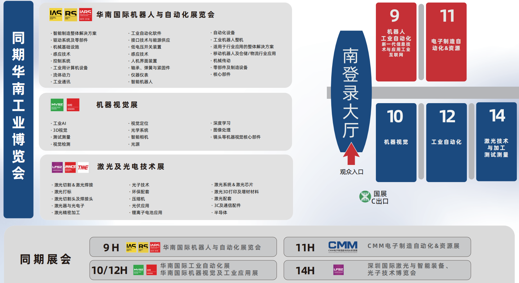 华南工博会概览